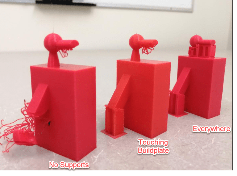 Ultimate Guide to FDM Printing Supports – 3DPrintips